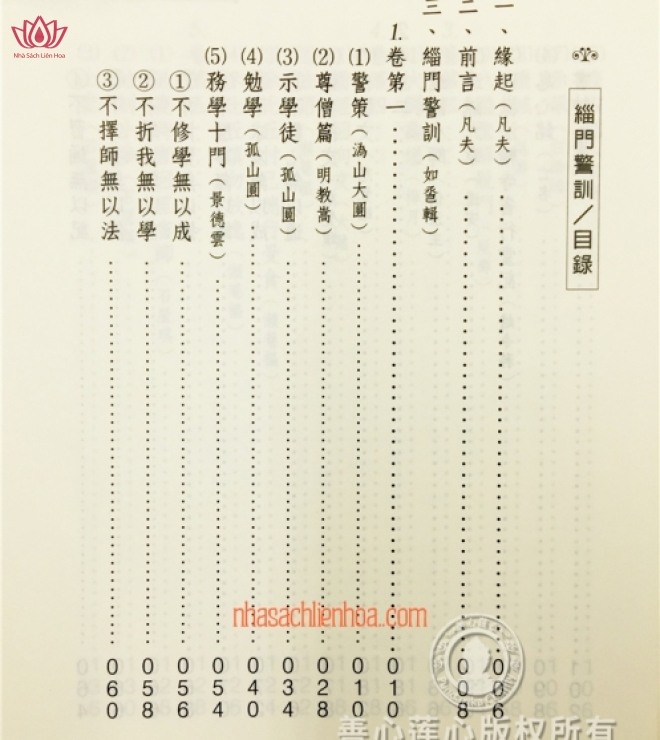Truy môn cảnh huấn - Sách chữ Hán (bìa vàng)